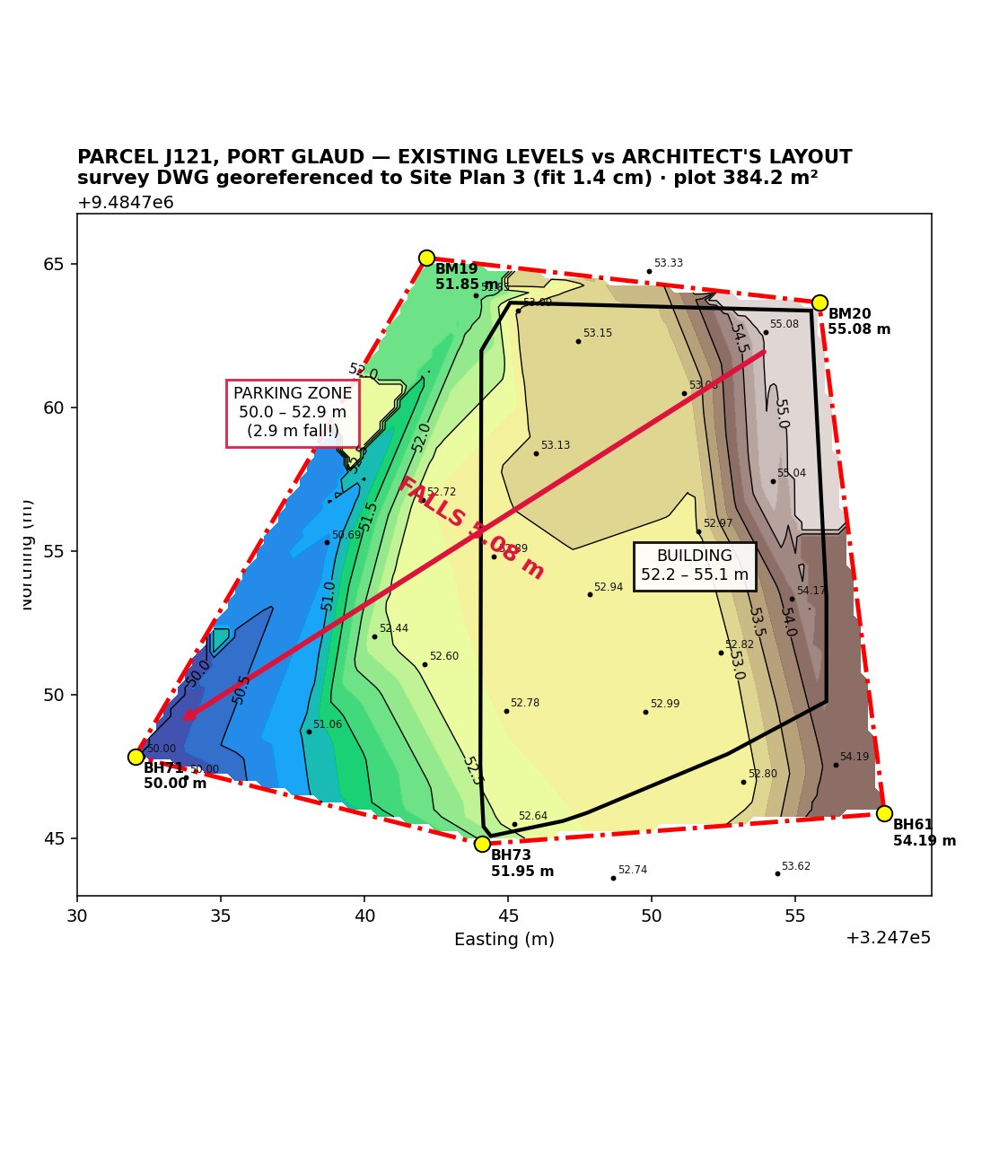Surveyor's levels for Parcel J121, Port Glaud — contours, spot heights, and the 5.08 m fall across the plot